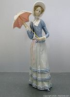 Front view of Lladro Aranjuez Little Lady figurine holding pink parasol, showing blue bodice, cream skirt with blue ruffles, white bonnet and delicate face.