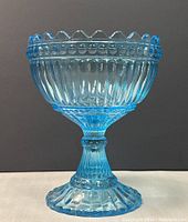 Front view of blue art glass footed bowl showing scalloped rim and textured base.