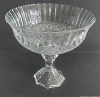 Full view of the molded glass compote showing the flared bowl with patterned sides and scalloped rim on the squared base pedestal.