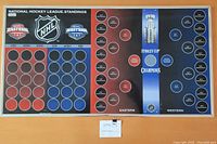 Front view of the NHL dry flow magnetic standings board showing Eastern and Western conference sections with multiple magnetic discs for team stats tracking and Stanley Cup graphic in the center.