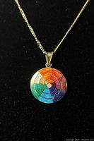 Close-up of the colorful round pendant with rainbow stone inlay on a black background showing chrysocolla, mother of pearl, spondylus, lapis, malachite stones.