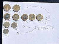 Photo showing arrangement of 10 Turkish currency coins with handwritten year markings and denomination labels.