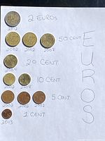 Photo showing all 11 Euro coins placed on a paper with handwritten note identifying denomination and dates.