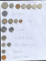 20 world currency coins arranged on white paper with handwritten country names and years.