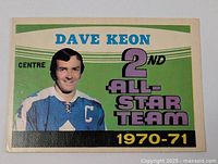 Front of 1971-72 OPC hockey card showing Dave Keon with 2nd All-Star Team recognition.