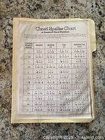 Photo of one chord chart titled 'Chord Speller Chart' showing a table of chords with their major, minor, 7th, and minor 7th notes, used and laminated.