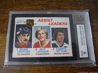 Front of the 1977-78 O-Pee-Chee NHL Assist Leaders hockey card showing color photos and names of Brian Trottier, Guy Lafleur, and Darryl Sittler.