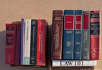 Books viewed from front showing 9 books with legible titles related to law topics including criminal law, property, evidence, and civil procedure.