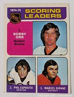 Front side of 1974-75 OPC NHL Scoring Leaders hockey card showing player photos and names of the top three scoring leaders Bobby Orr, Phil Esposito, Marcel Dionne.
