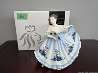 Royal Doulton figurine in front of original box, showing side and front views of the dress and fan detail
