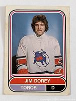 Front of the Jim Dorey 1975-76 OPC WHA hockey card showing player portrait and team logo.