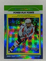 Front of card showing Alex Ovechkin in Capitals jersey with holographic foil and power-play points label