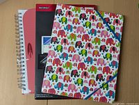 Photo shows the lined pocket notebook with dividers, elephant patterned folder paper holder with elastic bands, and WRITERIGHT screen protector packaging on a table.
