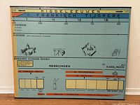 Full view of the vintage Belgian classroom board showing the historical timeline with dates, colored sections and illustrations.