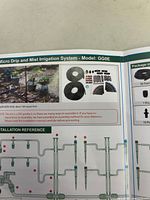 Close-up photo of product installation reference and diagram for micro drip and mist irrigation system Model: GG0E showing tubing layout and emitter positions