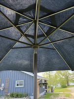 Underside view of open umbrella canopy showing ribs and central pole with crank handle