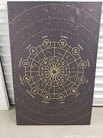 Black canvas wall art featuring an orange printed zodiac wheel showing all 12 signs and their symbols.