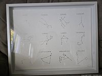 Framed constellations print showing all 12 zodiac signs with constellation diagrams, silver frame, white background.
