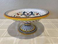 Side angle showing large ceramic pedestal bowl with intricate floral and geometric hand-painted patterns and a yellow rim.