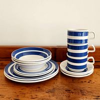 Stack of dishes showing 2 large plates, 2 smaller plates, 3 bowls, and 3 stacked cups with saucers all blue and white banded.