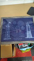 Framed blueprint art print of Minot's Ledge Light House showing architectural and sectional diagrams on dark blue background with wood frame.