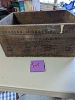 Close-up of the side of the wooden dynamite box showing the Canadian Industries Limited text and markings.