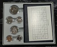 Full view of the 1986 Canadian Specimen Coin Set showing 6 coins in a white presentation tray and specification card.