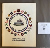 Front cover of the official 32nd NHL All Star Game program held on February 5, 1980 at Joe Louis Arena featuring NHL team logos and Detroit skyline.
