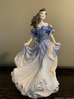 Full front view of Royal Doulton Rebecca figurine showing flowing dress with blue and white gradient and yellow floral accents