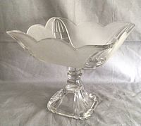 Clear pressed glass antique fruit bowl, square-shaped with scalloped edges and pedestal base, featuring grid and floral patterns.