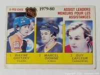 Front of O-Pee-Chee Assist Leaders card showing Gretzky, Dionne, Lafleur
