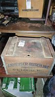 Top view of wooden Budweiser crate showing faded eagle logo and 'Anheuser-Busch Inc. Property, St. Louis, MO' text with a hinged lid and hole in the center.