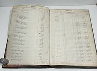 Open ledger showing handwritten accounting records including bills and payable columns with dates and numbers.