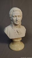 Front view of Mozart bust showing detailed facial features and bust attire