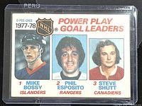 Front of the 1977-78 O-Pee-Chee NHL Power Play Goal Leaders trading card #67, featuring player portraits of Mike Bossy, Phil Esposito, and Steve Shutt.