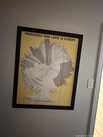 Full view of the framed infographic art print hanging on the wall, showing the radial graphic representing prominent sire lines in Europe related to race horse breeding.