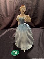 Front view of the Royal Doulton princess figurine in blue and white dress.
