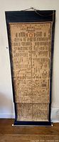 Full front view of the vertical Japanese historical timeline scroll with dark fabric border.