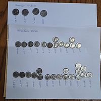 Coins laid out on paper with handwritten dates for American nickels and dimes, showing 4 nickels from 1987 to 2008 and numerous dimes from 1965 to 2016.