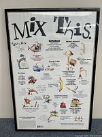 Full view of the framed "Mix This" drink mixing poster with cocktail recipes and illustrations.