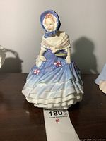 Front view of Royal Doulton Alice figurine showing detailed dress and bonnet
