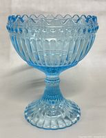 Blue glass footed bowl showing ribbed and dotted pattern with scalloped rim, standing on textured pedestal base.