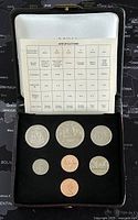 Set of 7 Canadian coins displayed in black foam case with white informational insert inside the box.