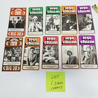 Full set of 10 vintage CHUM and CKFH music charts displayed loosely in two rows showing radio station branding and black and white images of personalities.