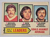 Front of 1976-77 NHL Leaders Goals Against Average hockey card showing Michel Larocque, Ken Dryden, Glenn Resch