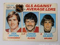 Close up image of the hockey card showing clear identification of players and condition details.