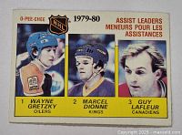 Front of the 1979-80 O-Pee-Chee NHL hockey card showing Wayne Gretzky, Marcel Dionne, and Guy Lafleur as assist leaders.