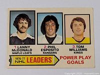 Front of 1976-77 NHL Power Play Goals Leaders hockey card showing portraits of Lanny McDonald, Phil Esposito, and Tom Williams with team and stats text.