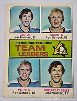 Front of the 1974-75 Topps Pittsburgh Penguins Team Leaders hockey card showing four player portraits with scoring statistics.