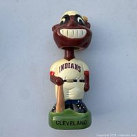 Front view of Chief Wahoo bobblehead showing overall paint and figure details with CLEVELAND base visible.